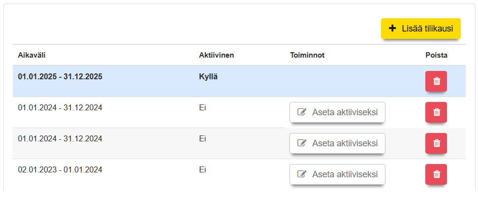 Touch kirjanpito, tilikauden valinta
